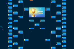 《黑马突围！nouns战队爆冷击败TSM，晋级Major八强》